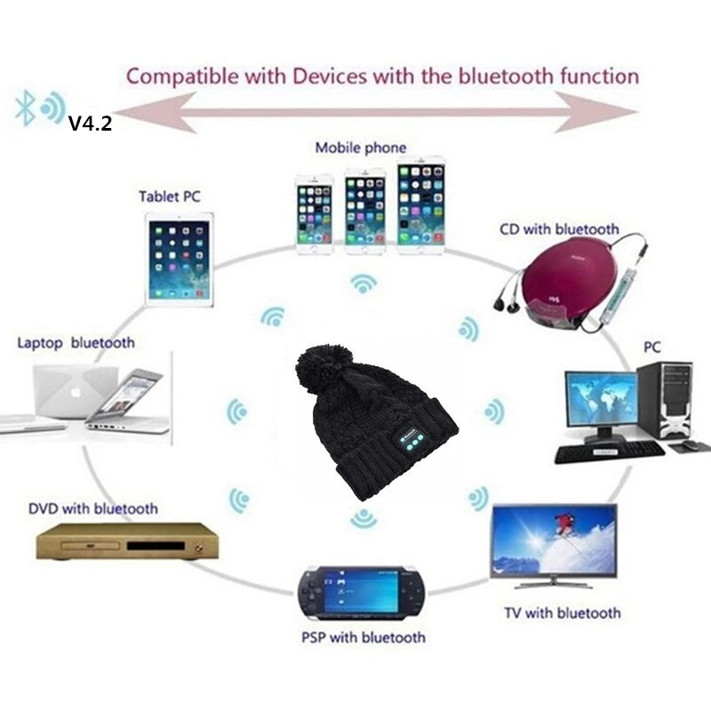 Bonnet Bluetooth Hiver - Musique Sans Fil & Appels Mains Libres